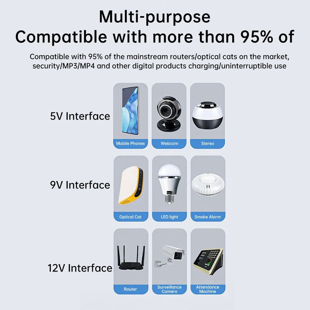 1 Stück für Zuhause, Büro, für – Outdoor Uninterruptible Power Supply Bewertung und Preis