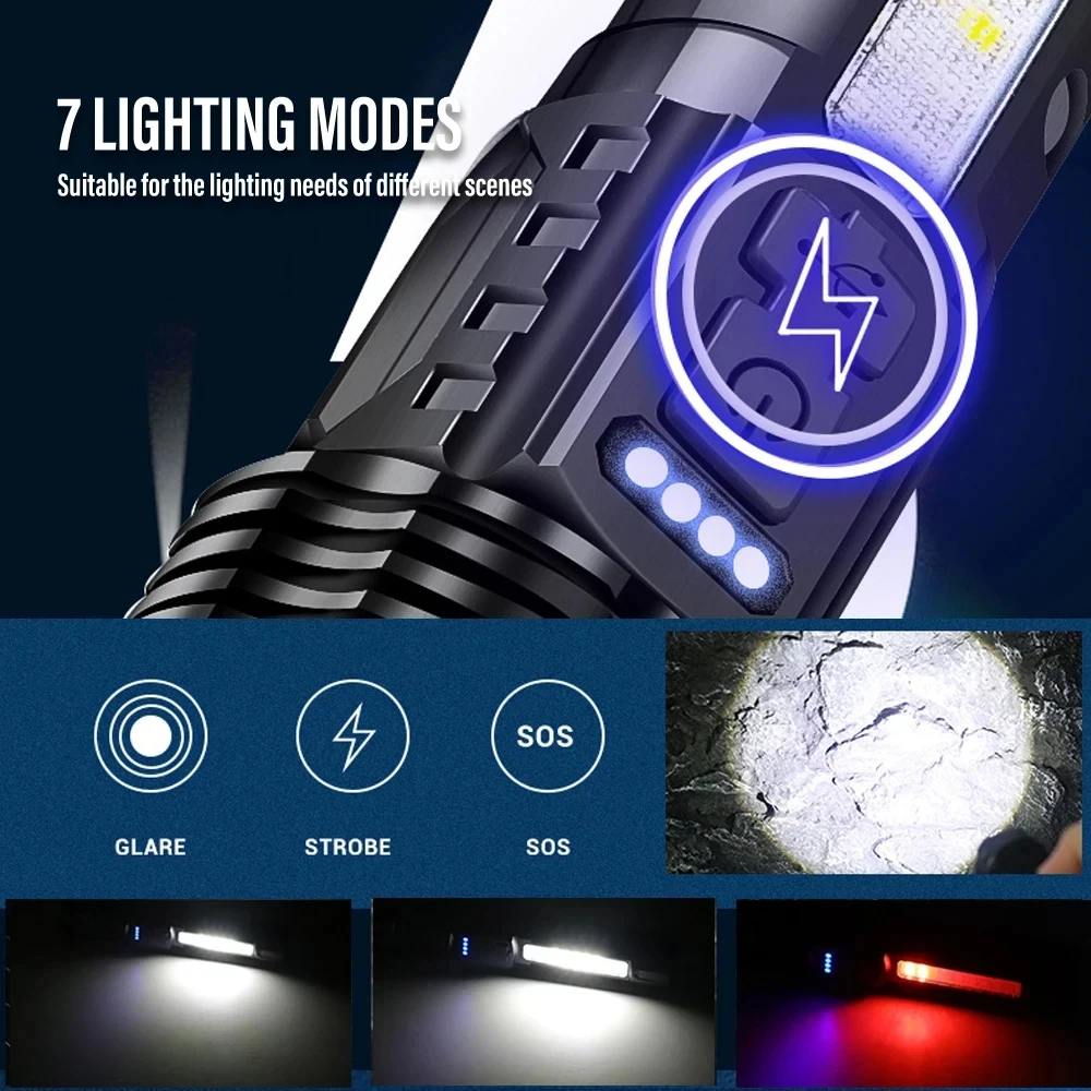 Leistungsstarke LED-Taschenlam – Outdoor Power For Lights Bewertung und Preis