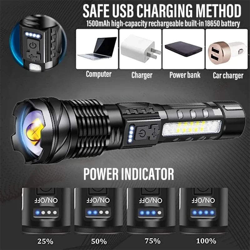 Leistungsstarke LED-Taschenlam – Outdoor Power For Lights Bewertung und Preis