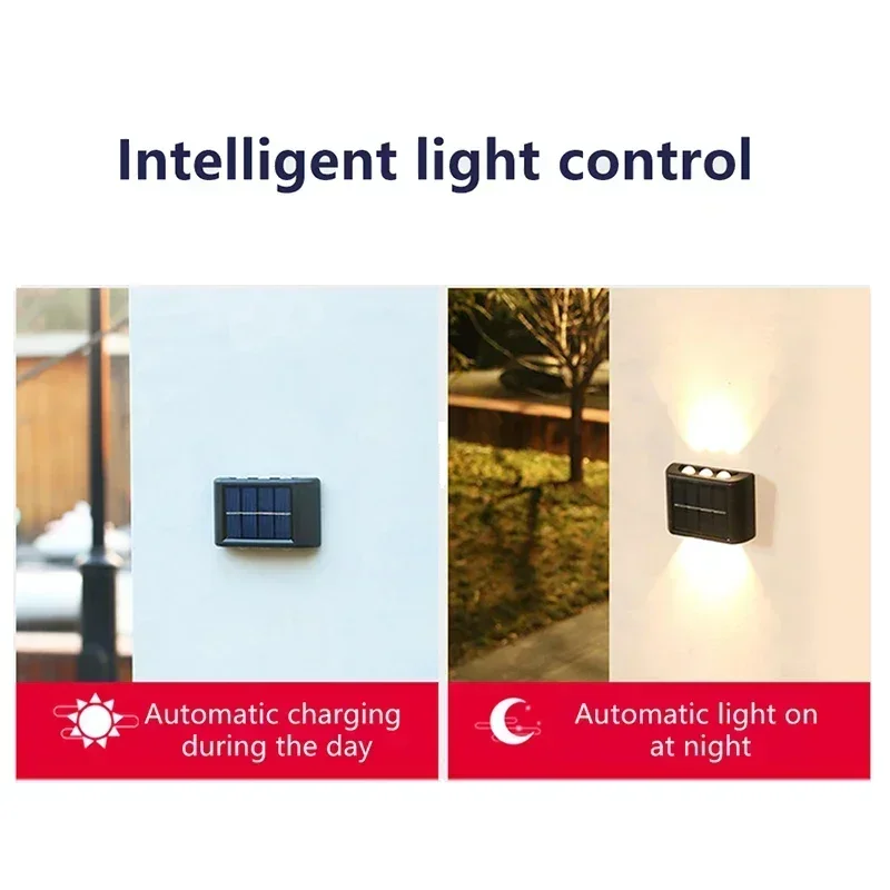 LED Solarleuchte für Außen, Wa – Outdoor Powerwall Bewertung und Preis