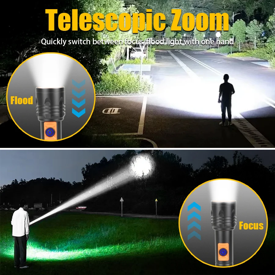 Hochleistungs-LED-Taschenlampe – Outdoor Power For Lights Bewertung und Preis