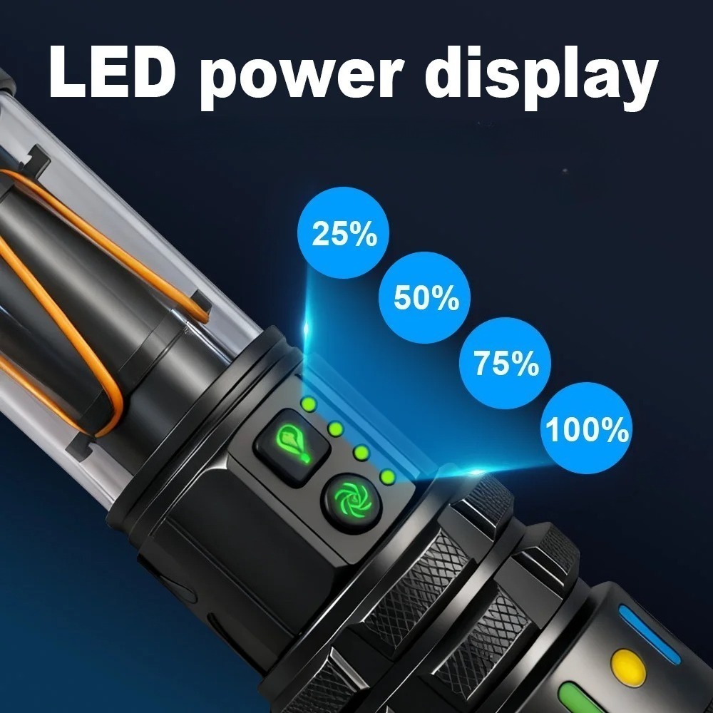 Leistungsstarke Ultra-Helle LE – Outdoor Power For Lights Bewertung und Preis