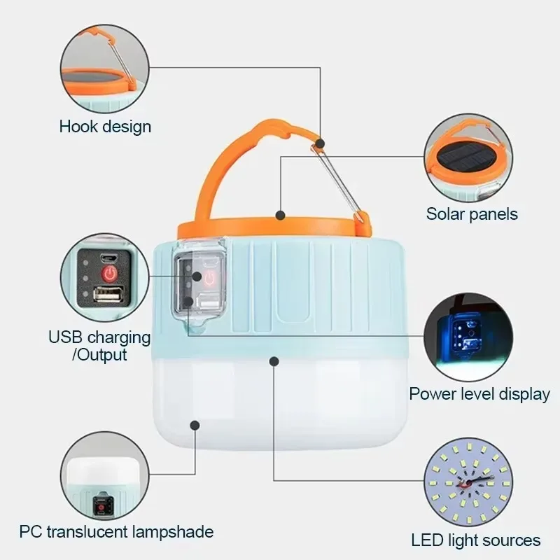 Solar-Camping-Laterne, wiedera – Outdoor Power For Lights Bewertung und Preis
