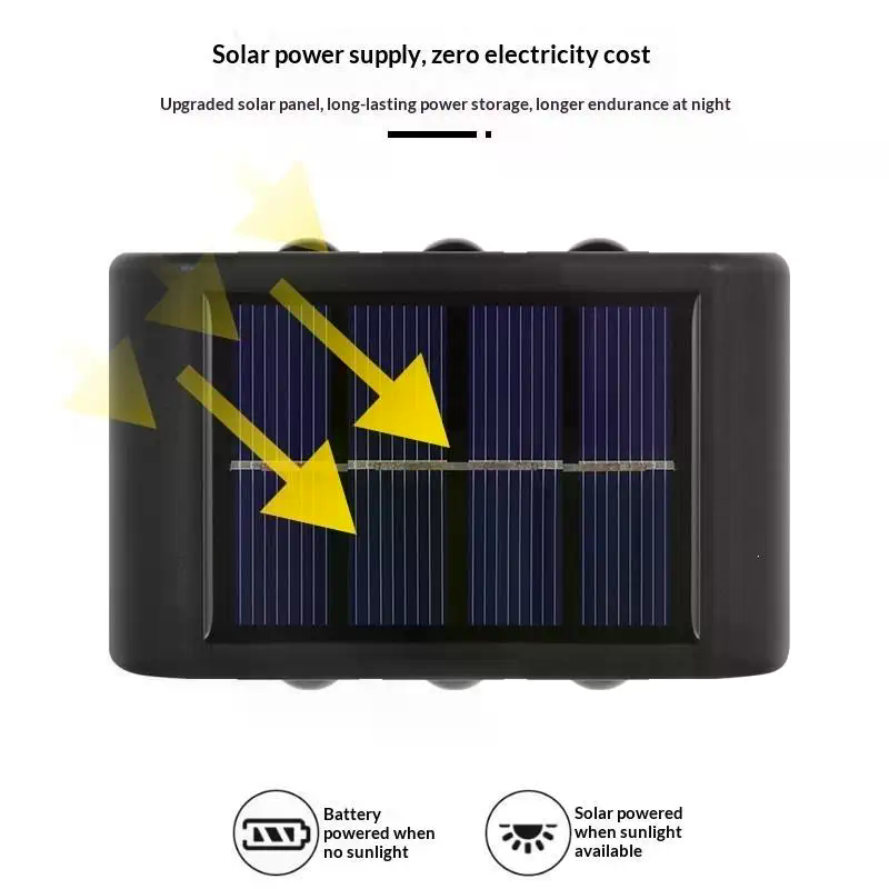 Solar-Wandleuchte für Außenber – Outdoor Powerwall Bewertung und Preis