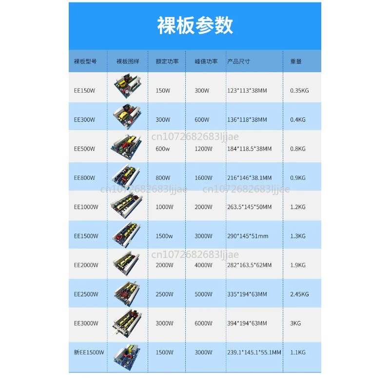 Reiner Sinuswellen-Wechselrich – Outdoor Power Board Bewertung und Preis
