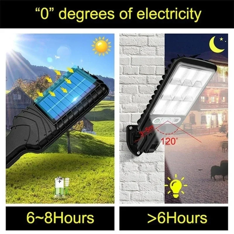 Leistungsstarke LED-Solar-Auße – Outdoor Power For Lights Bewertung und Preis