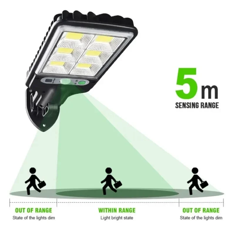 Leistungsstarke LED-Solar-Auße – Outdoor Power For Lights Bewertung und Preis