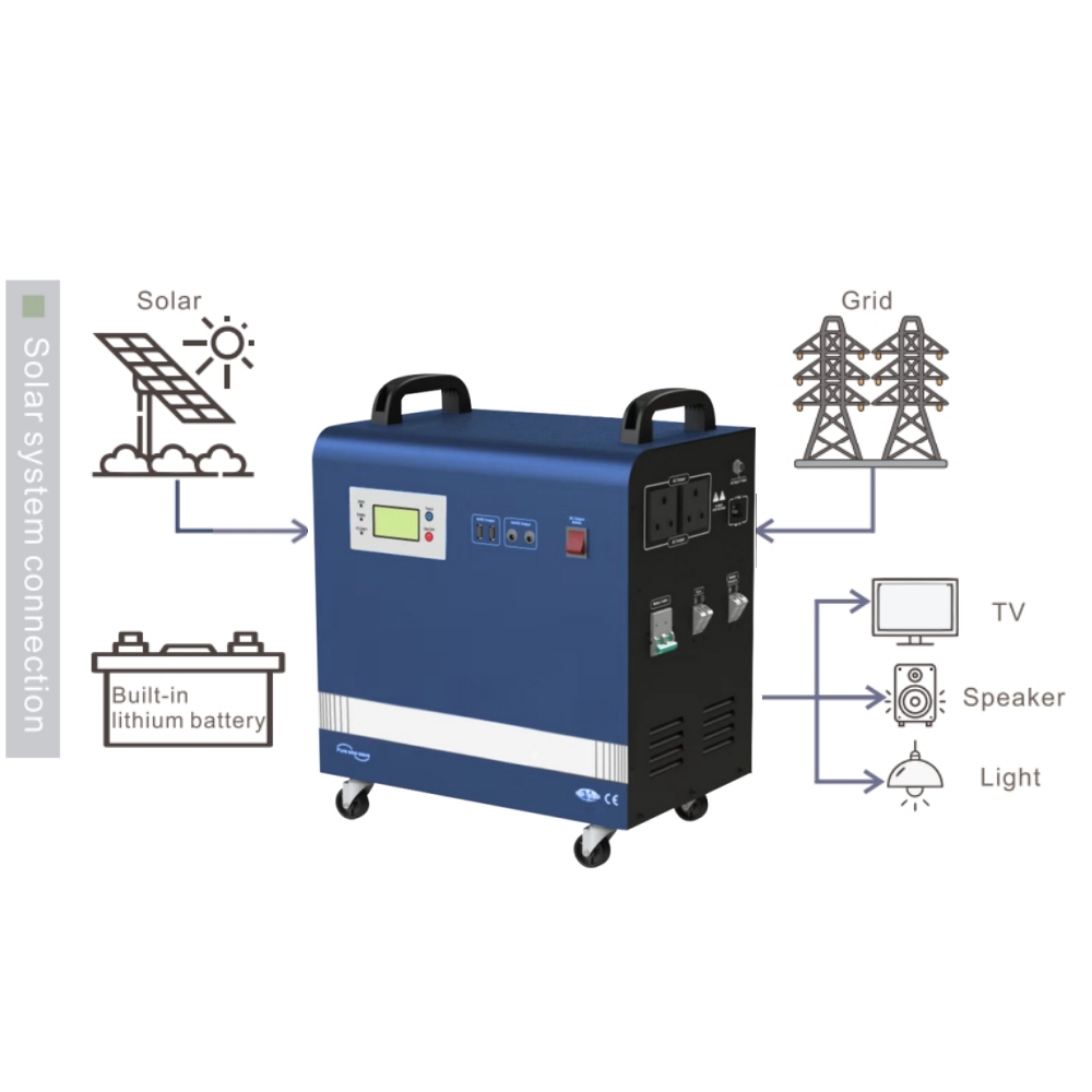 2 kW Power Solargenerator 100  – Outdoor Uninterruptible Power Supply Bewertung und Preis