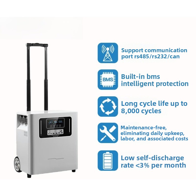 Tragbare Outdoor-Stromversorgu – Outdoor Uninterruptible Power Supply Bewertung und Preis