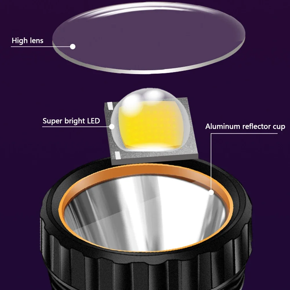 1 Stück Multifunktionale Solar – Outdoor Power For Lights Bewertung und Preis