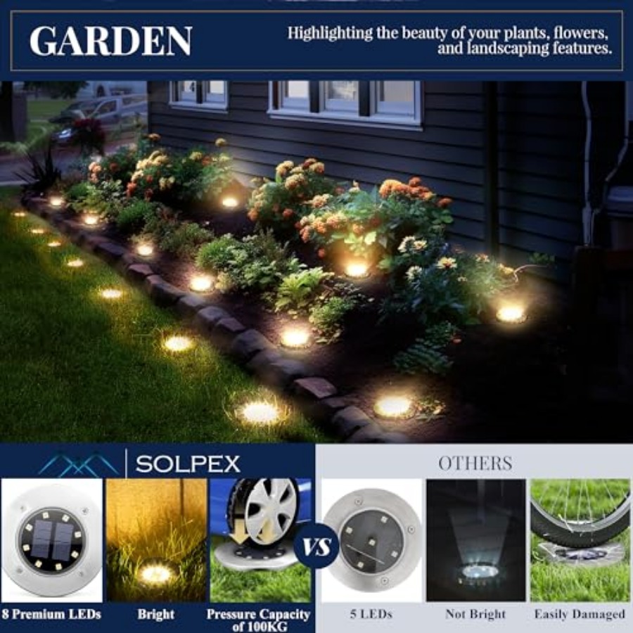 Solar-Bodenleuchten, Solar-Auß – Outdoor Power For Lights Bewertung und Preis